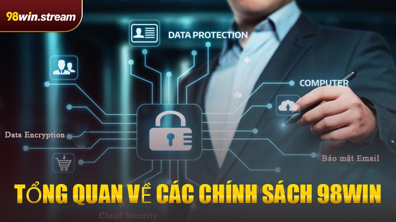 Tổng quan về các chính sách 98WIN